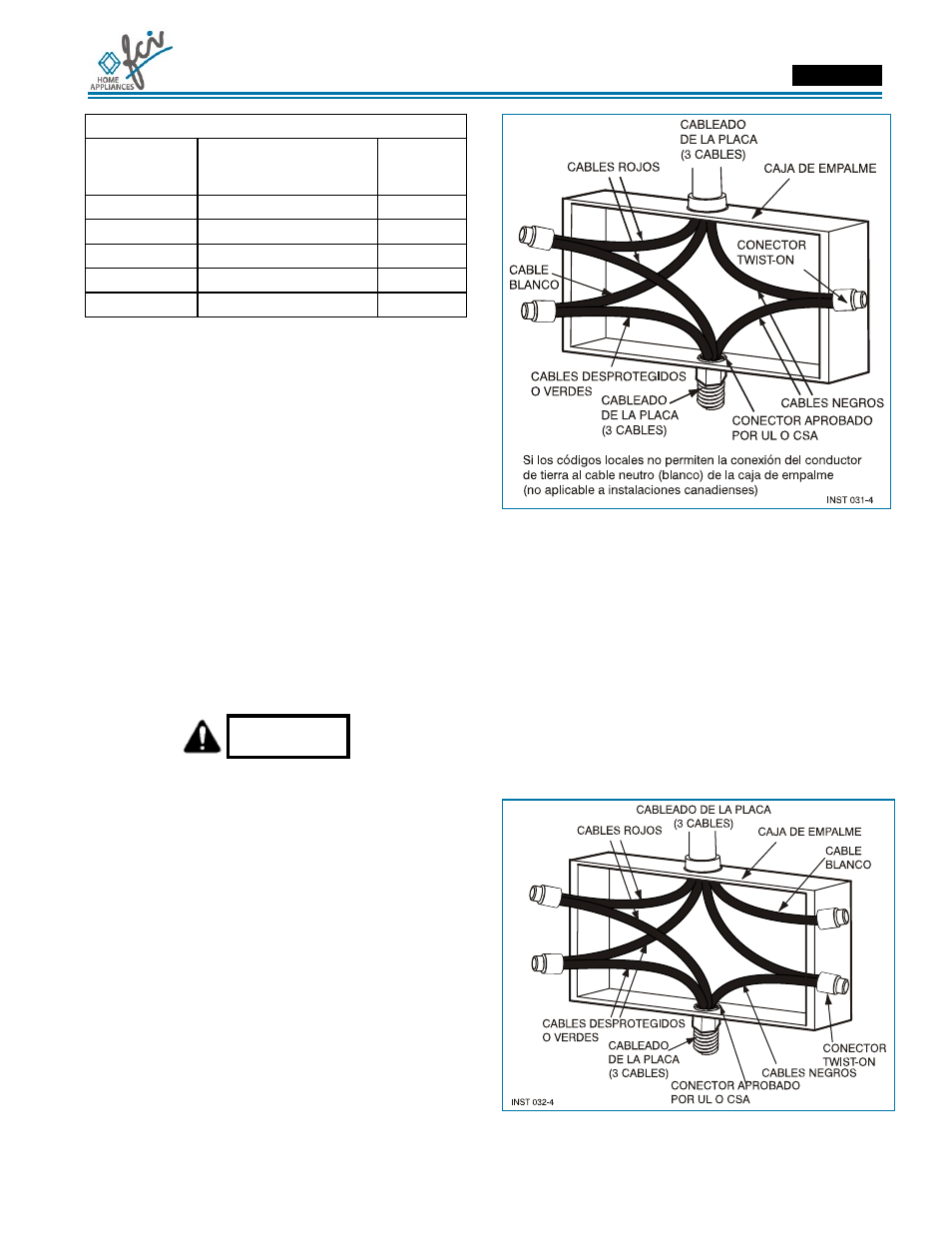 Manual de instalación, Peligro | FCI Home Appliances ECCB 30" User Manual | Page 37 / 40