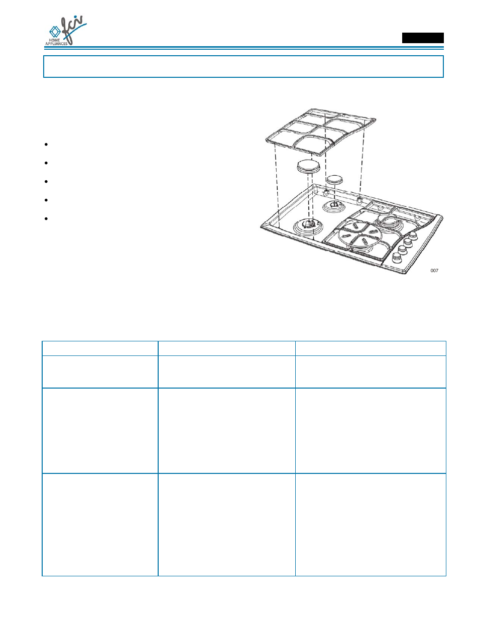 Use & care manual, Cleaning the cooktop | FCI Home Appliances COGB33062 User Manual | Page 11 / 40