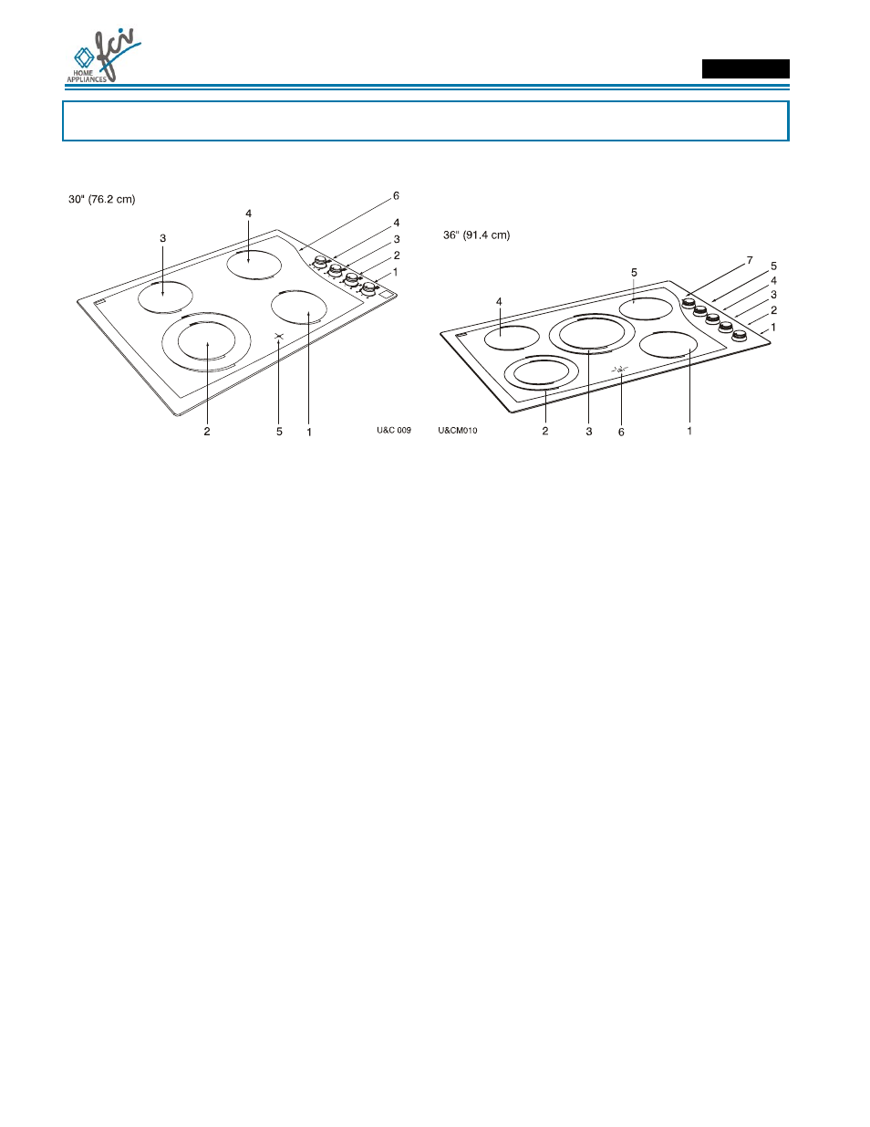 Manuel d’utilisation et d’entretien, Modèles et identification des pièces | FCI Home Appliances ECCB 36 User Manual | Page 20 / 48