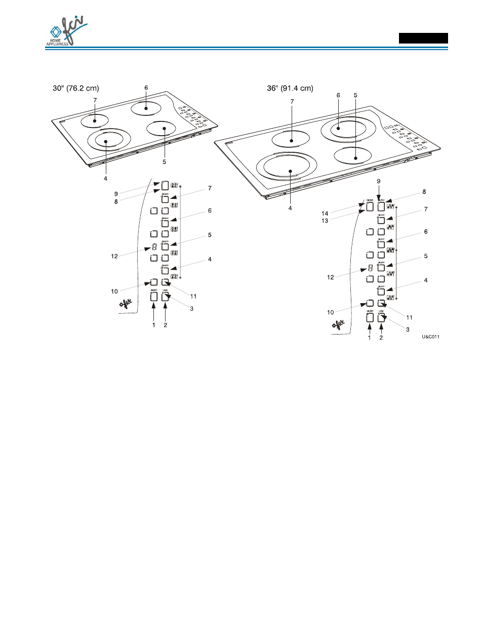 Manuel d’utilisation et d’entretien | FCI Home Appliances ECCB 36 User Manual | Page 21 / 48
