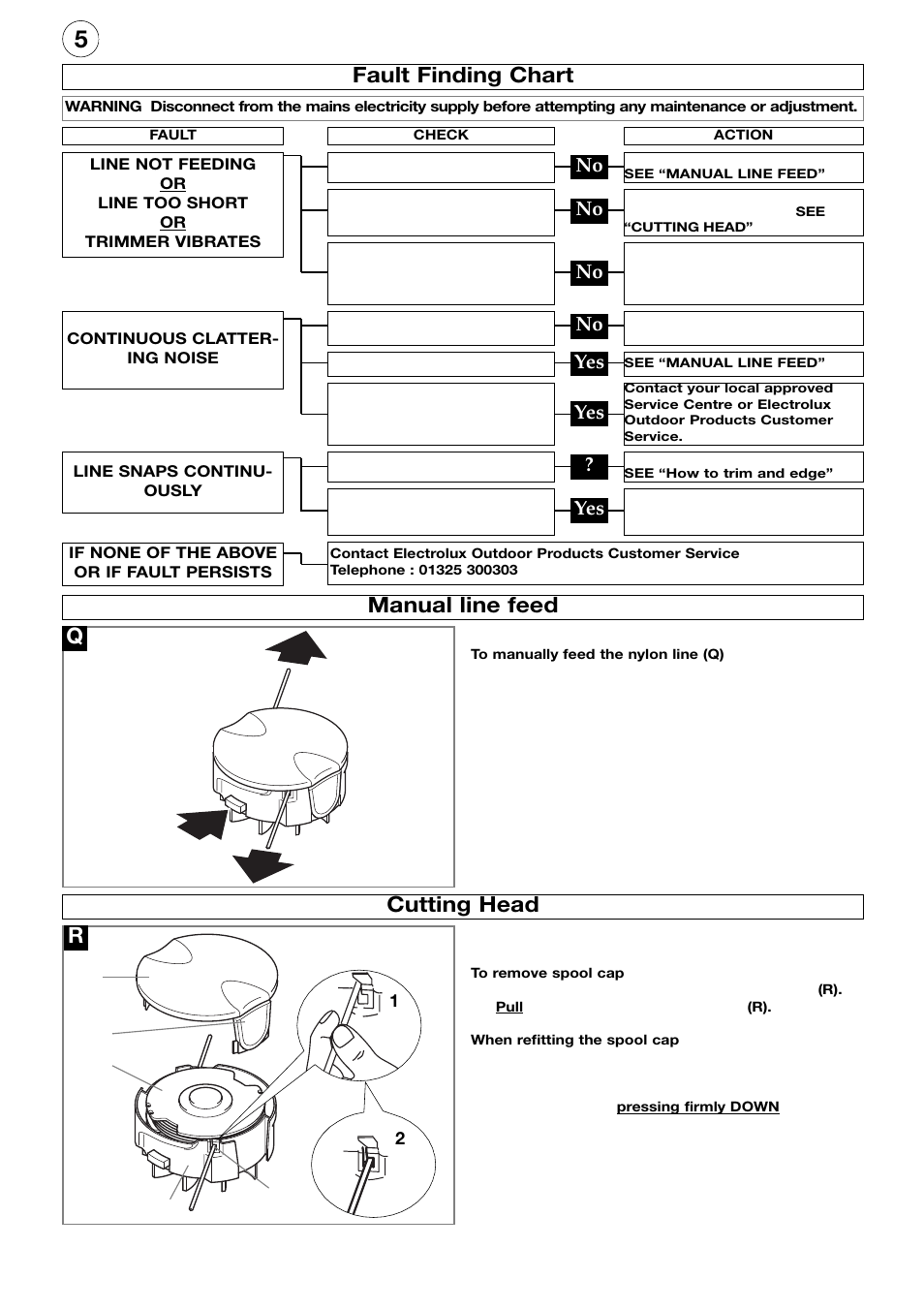 Fault finding chart, Manual line feed cutting head, No yes yes | Flymo Twist n Edge Trimmer User Manual | Page 6 / 8