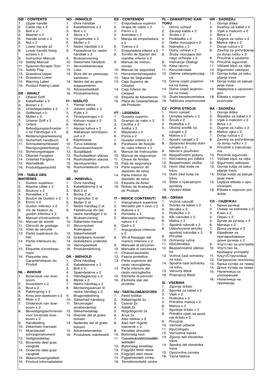 Flymo RE320 User Manual | Page 2 / 9