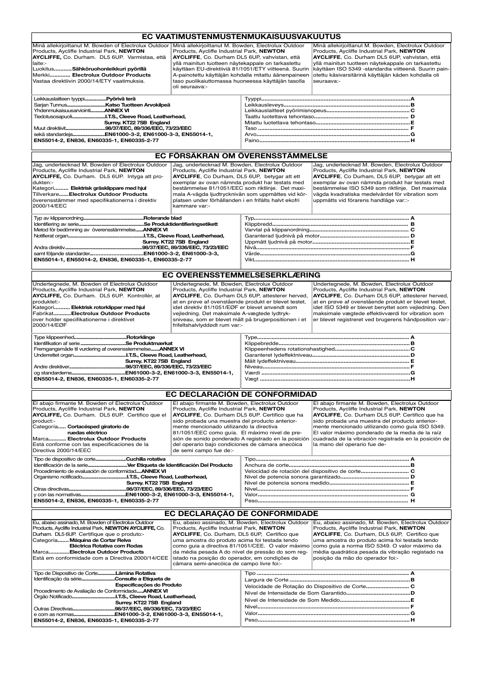 Ec vaatimustenmustenmukaisuusvakuutus, Ec försäkran om överensstämmelse, Ec overensstemmelseserklæring | Ec declaración de conformidad, Ec declaração de conformidade | Flymo RE320 User Manual | Page 6 / 9