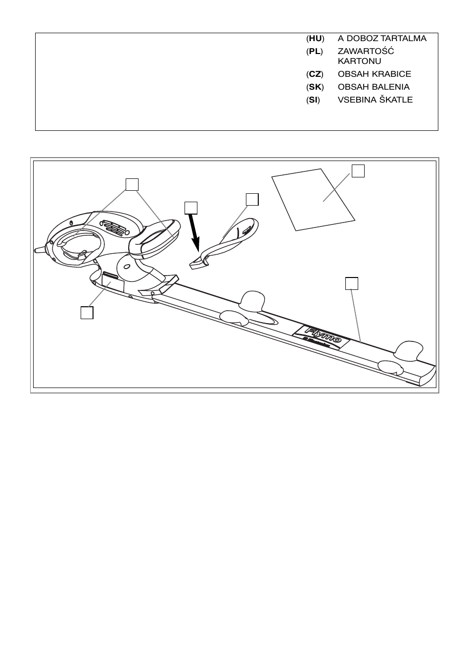 Flymo HT450 User Manual | Page 5 / 13