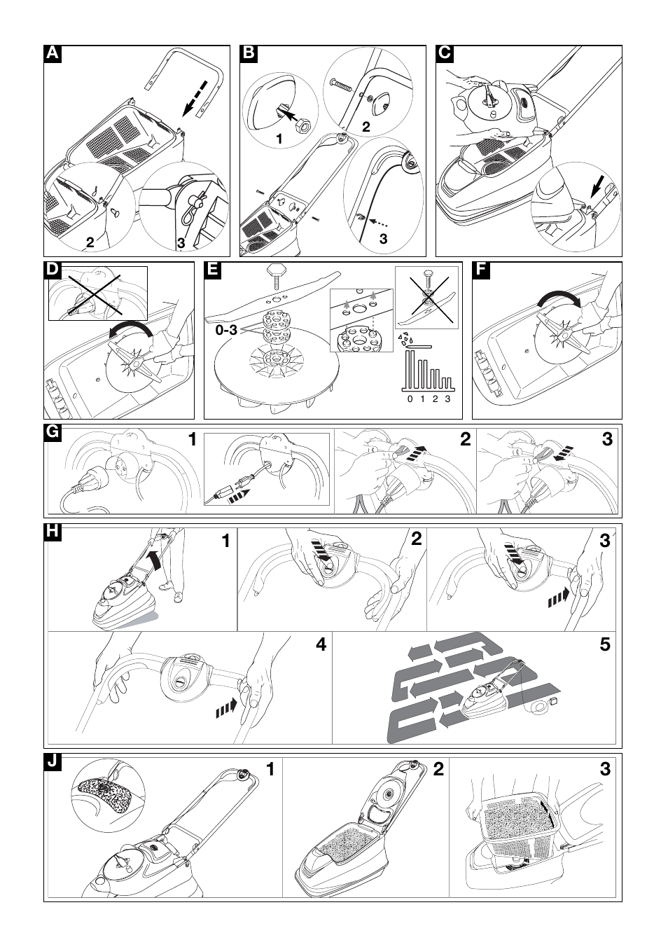 Flymo 330 User Manual | Page 3 / 9