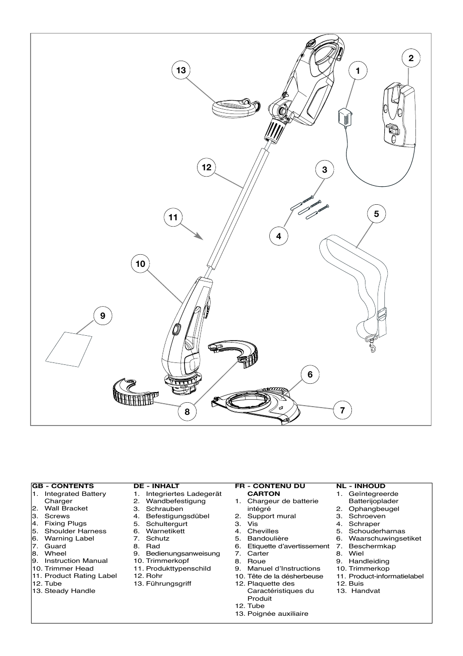 Flymo Contour Power Plus Cordless Trimmer User Manual | Page 2 / 72