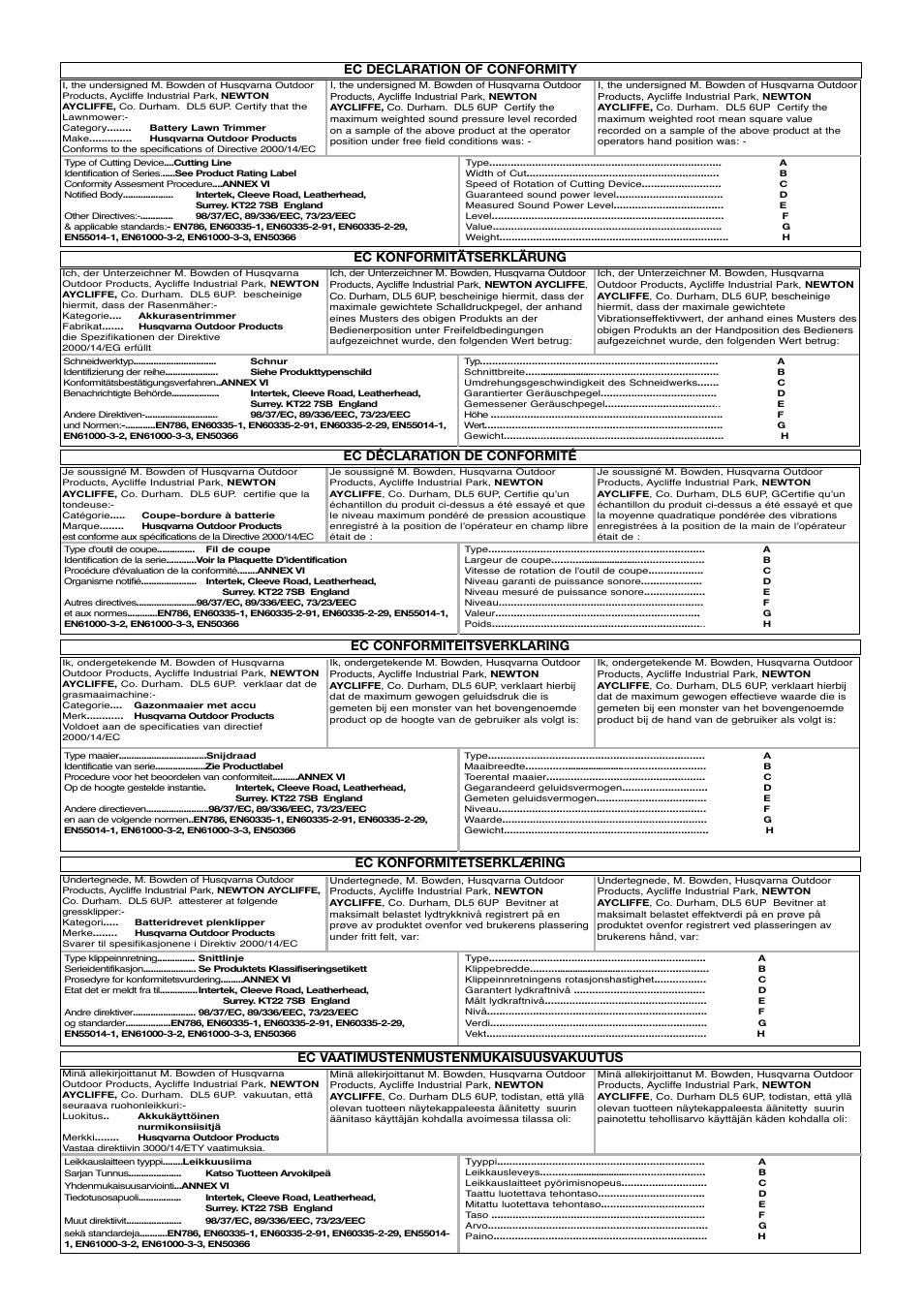 Ec vaatimustenmustenmukaisuusvakuutus, Ec declaration of conformity, Ec konformitetserklæring | Flymo Contour Power Plus Cordless Trimmer User Manual | Page 68 / 72