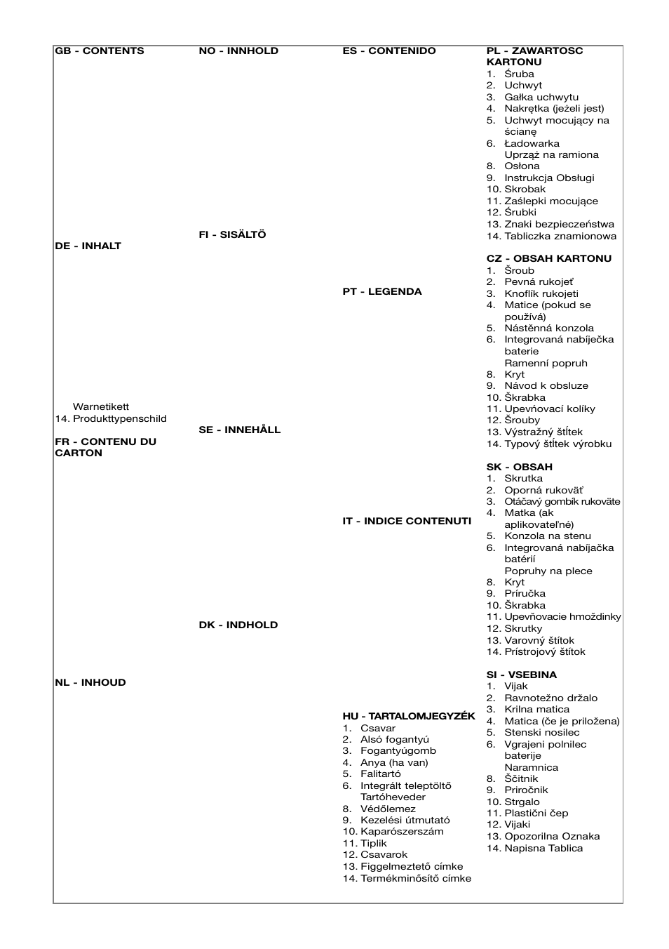 Flymo Electrolux CT250X User Manual | Page 4 / 14