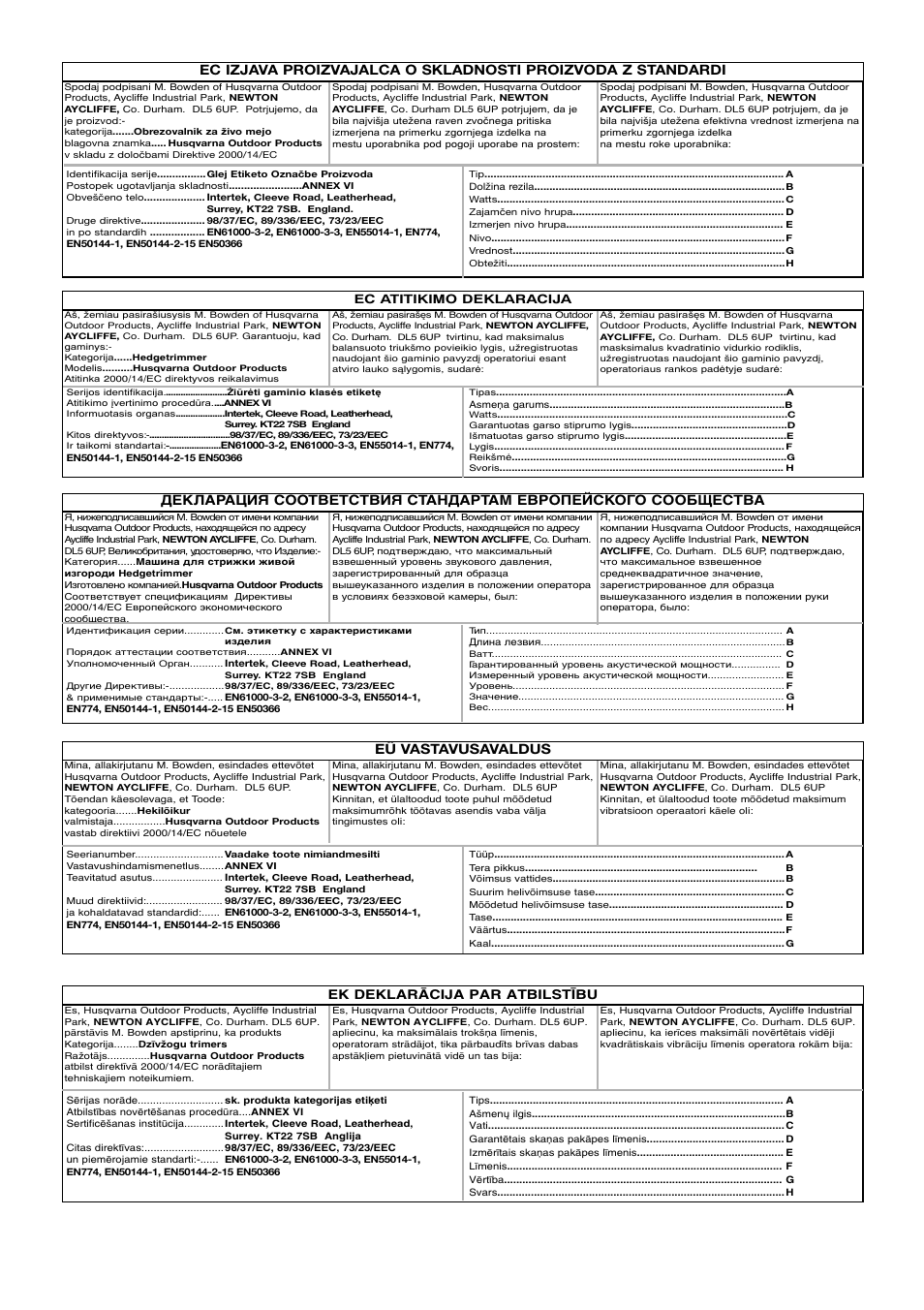 Eü vastavusavaldus | Flymo EASICUT 6000XT User Manual | Page 51 / 56
