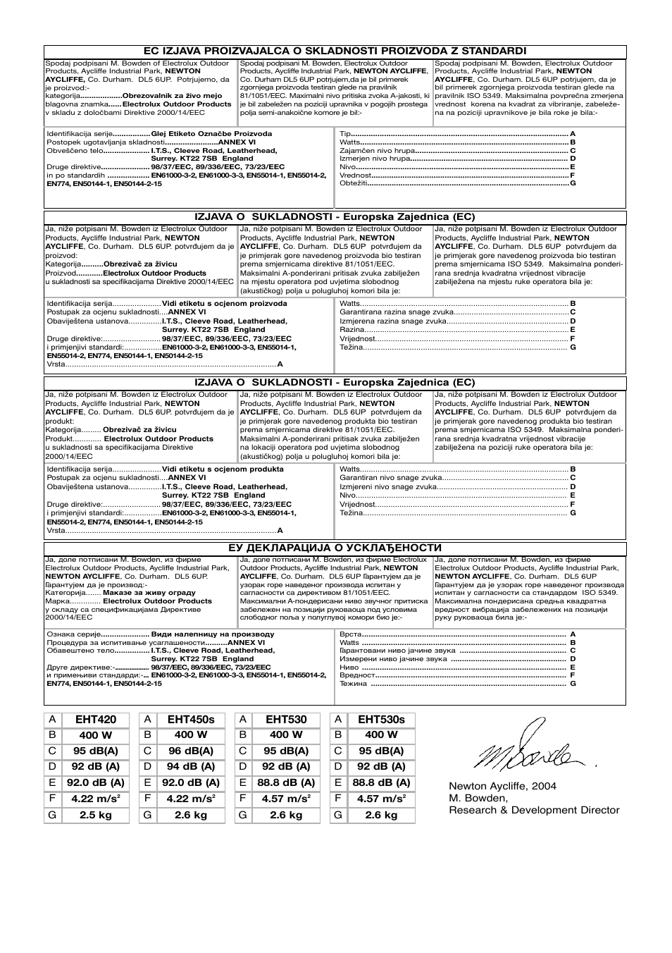 Flymo Electrolux EHT 450s User Manual | Page 8 / 9