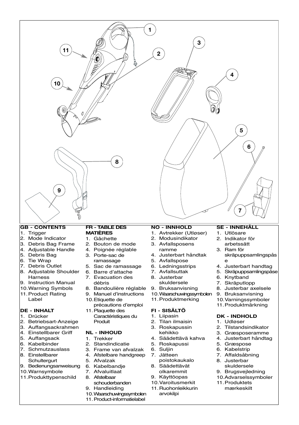 Flymo SCIROCCO 2200 User Manual | Page 2 / 52