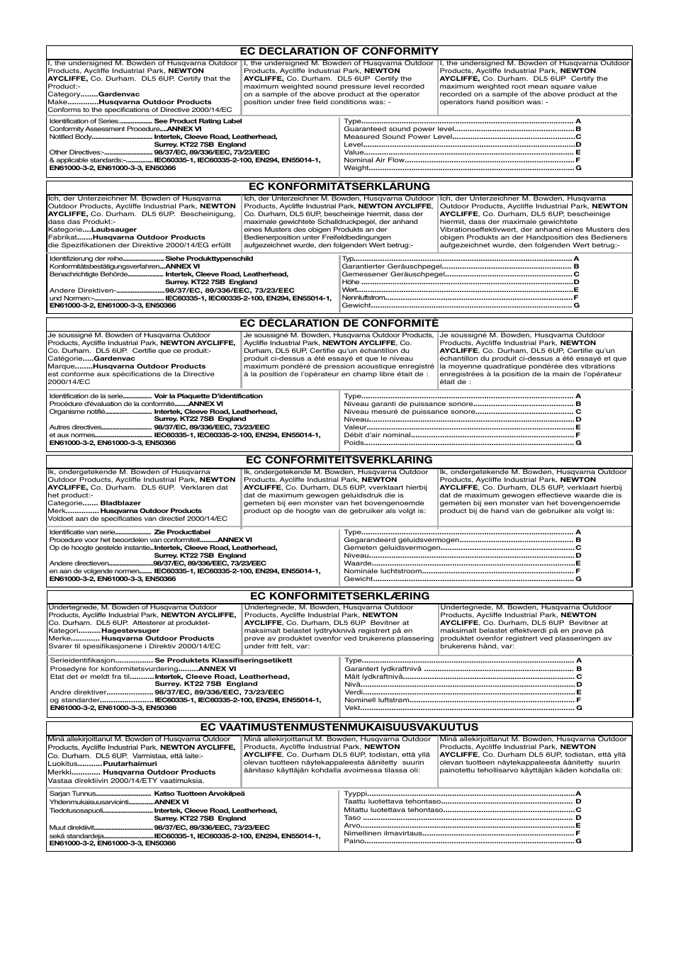 Ec declaration of conformity, Ec konformitätserklärung, Ec konformitetserklæring | Ec vaatimustenmustenmukaisuusvakuutus | Flymo SCIROCCO 2200 User Manual | Page 49 / 52