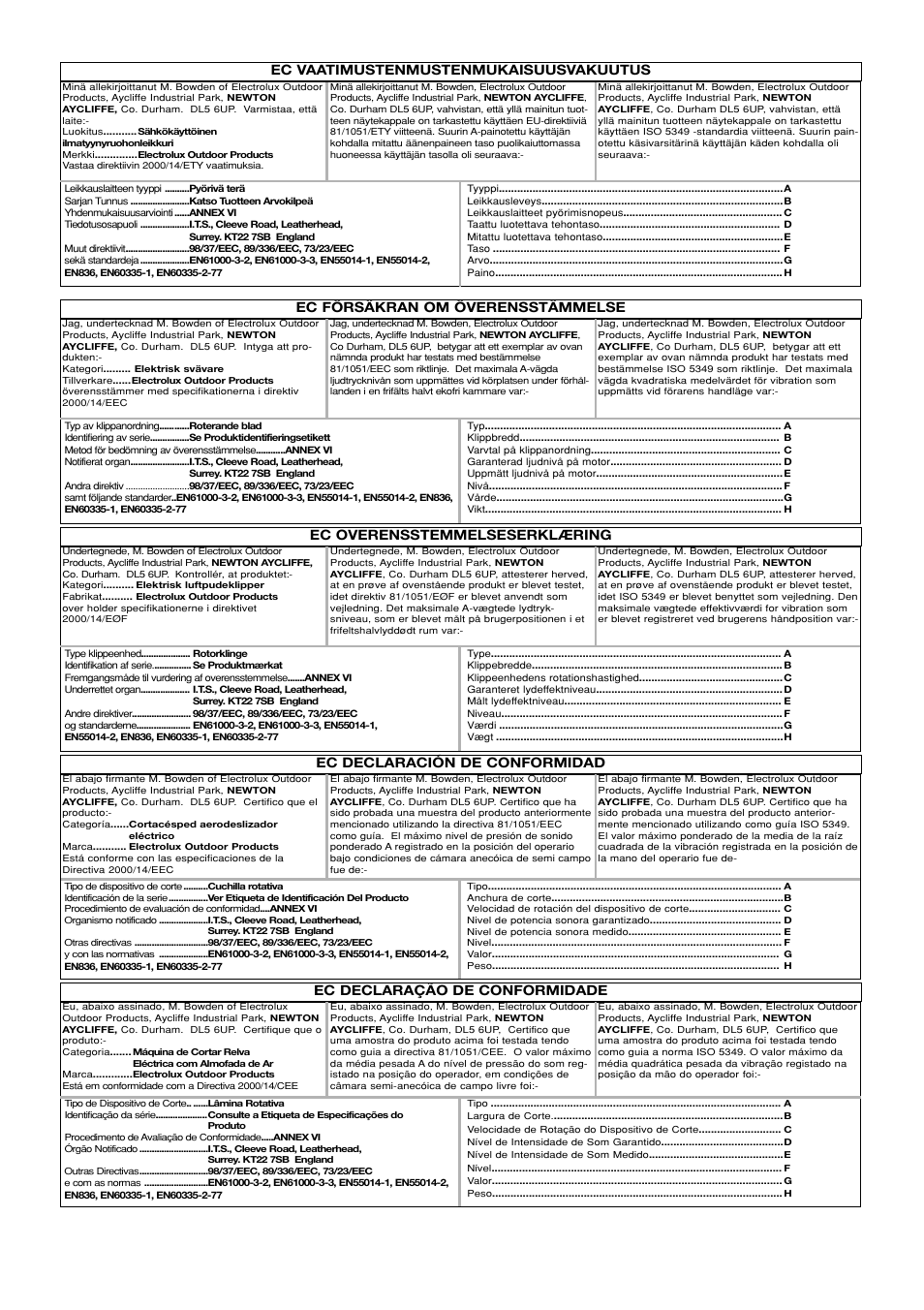 Ec vaatimustenmustenmukaisuusvakuutus, Ec försäkran om överensstämmelse, Ec overensstemmelseserklæring | Ec declaración de conformidad, Ec declaração de conformidade | Flymo TURBO LITE 400 User Manual | Page 6 / 9