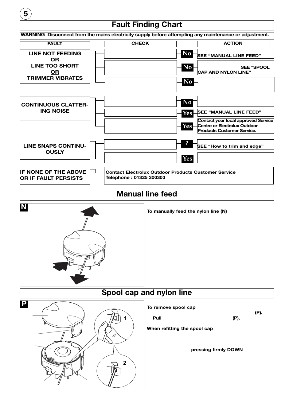 5fault finding chart, Manual line feed spool cap and nylon line, No yes yes | Flymo Multi-Trim Edger And Trimmer User Manual | Page 6 / 8