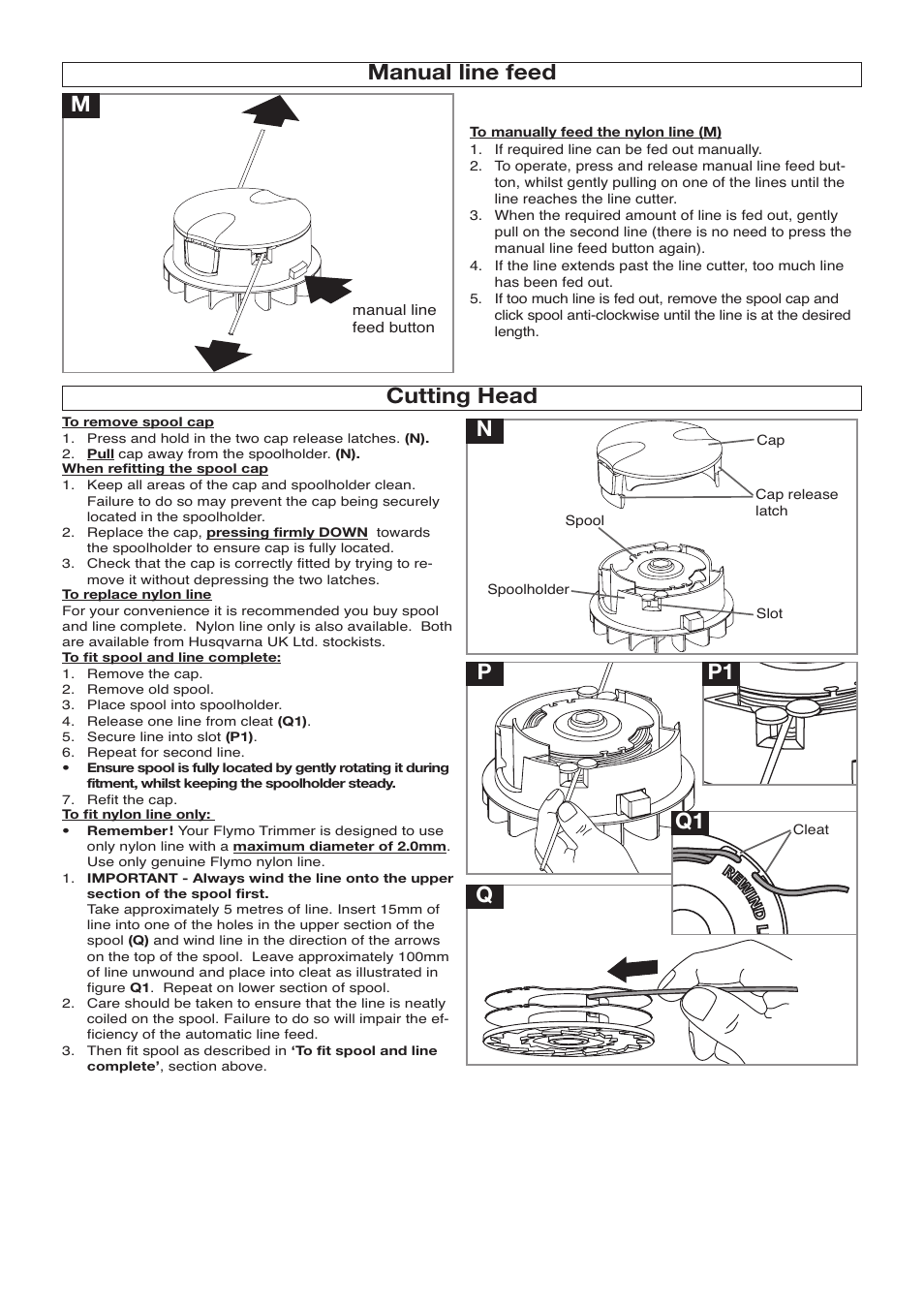 Manual line feed m, Cutting head, Np q | Q1 p1 | Flymo POWER TRIM 600 HD User Manual | Page 6 / 9