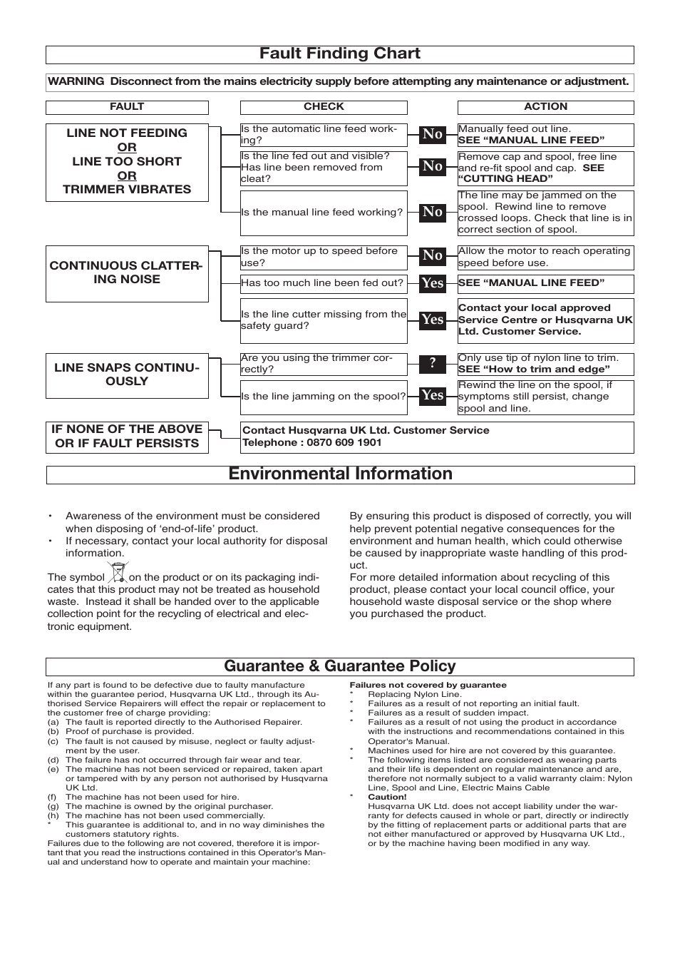 Environmental information, Fault finding chart, Guarantee & guarantee policy | No yes yes | Flymo POWER TRIM 600 HD User Manual | Page 8 / 9