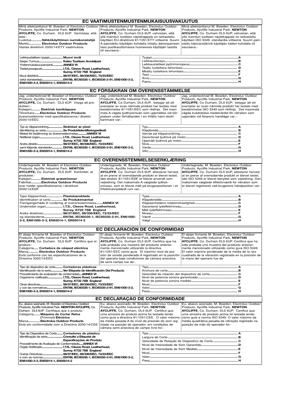 Ec vaatimustenmustenmukaisuusvakuutus, Ec försäkran om överensstämmelse, Ec overensstemmelseserklæring | Ec declaración de conformidad, Ec declaração de conformidade | Flymo Minimo Electric Lawn Mower User Manual | Page 6 / 9