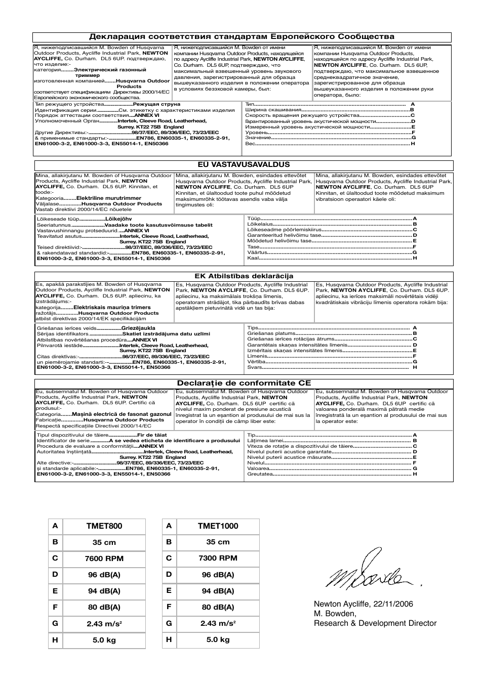 Tmet800, Tmet1000 | Flymo Samurai 800/1000 User Manual | Page 51 / 52