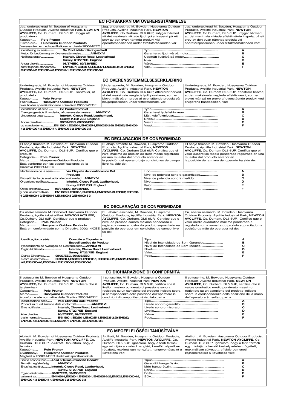 Flymo Sabre Saw User Manual | Page 39 / 40