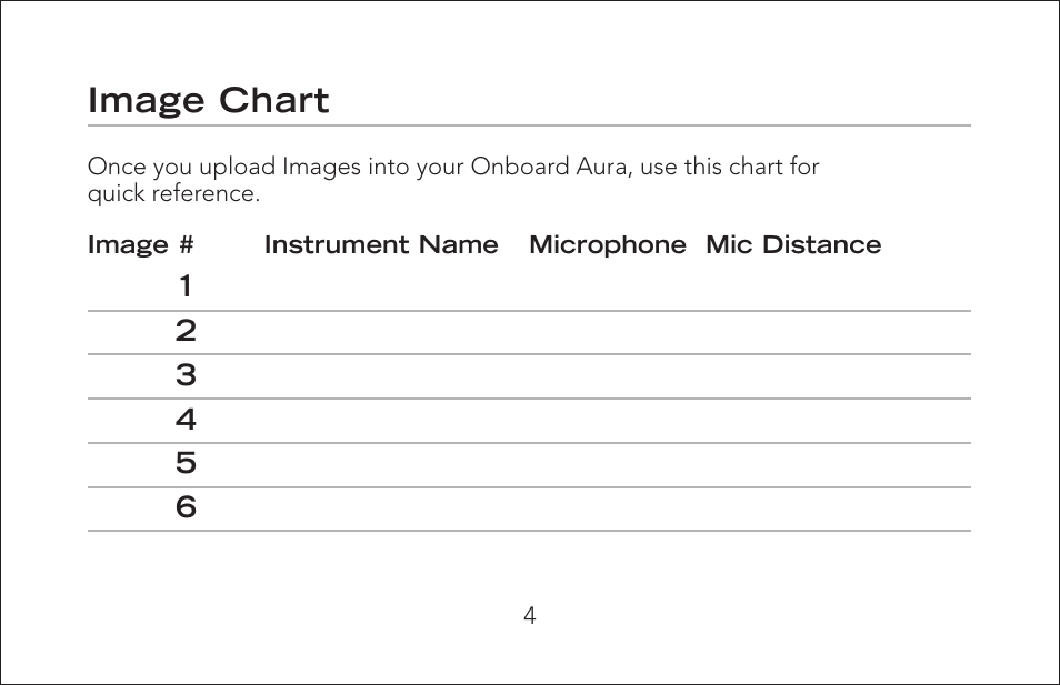Image chart | Fishman Onboard Aura User Manual | Page 4 / 18