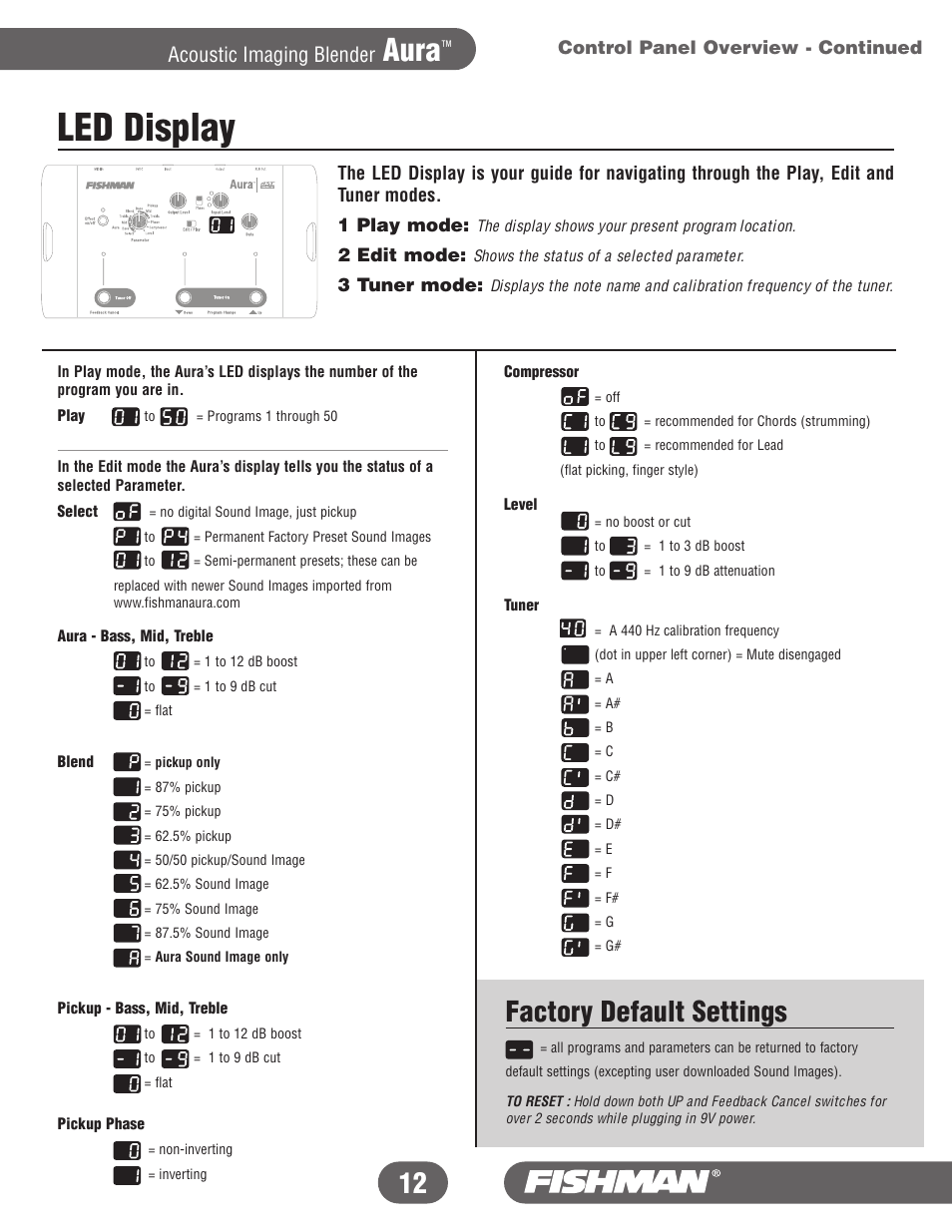 Led display, Aura, Factory default settings | Fishman Aura User Manual | Page 12 / 36