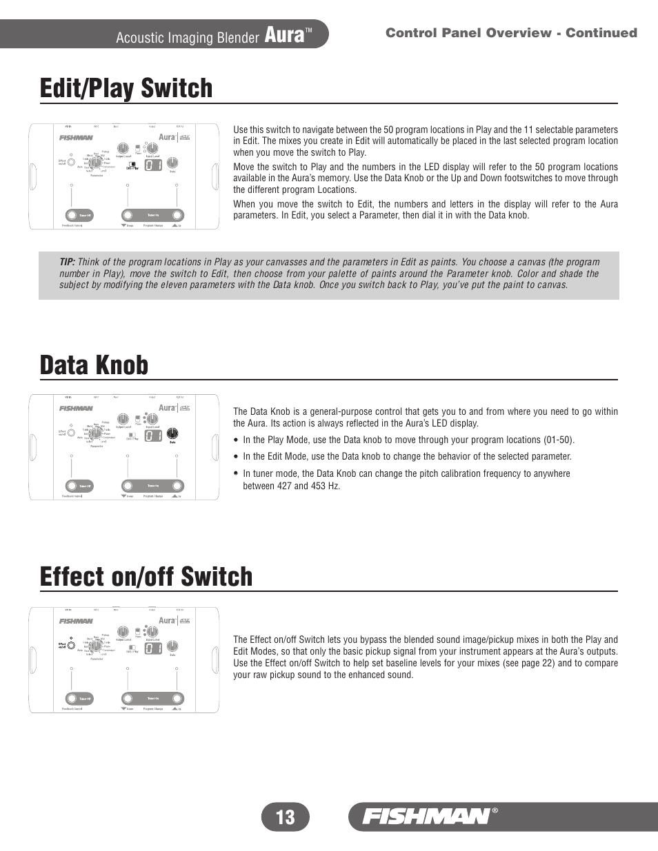 Edit/play switch, Data knob, Effect on/off switch | Aura | Fishman Aura User Manual | Page 13 / 36