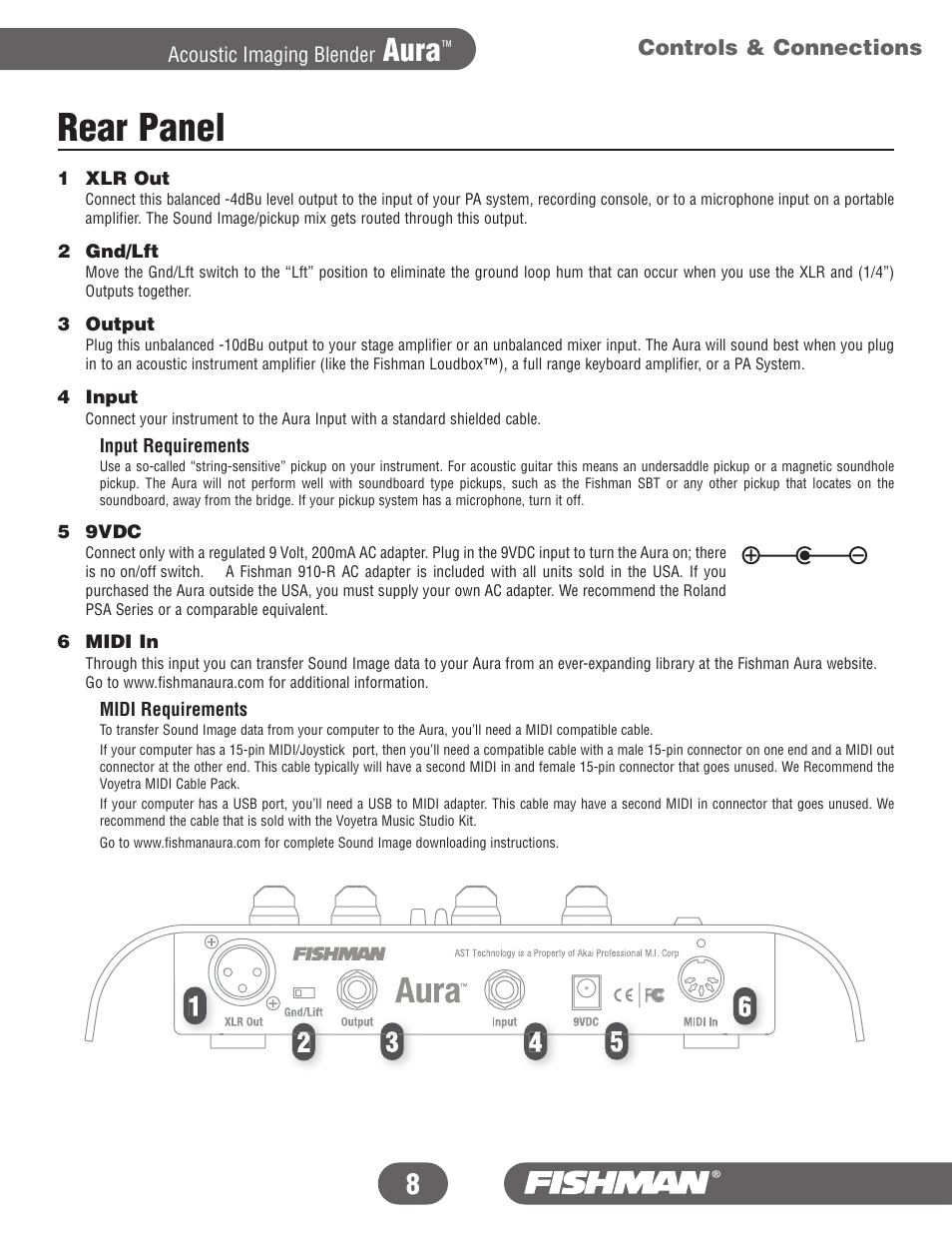 Rear panel, Aura | Fishman Aura User Manual | Page 8 / 36