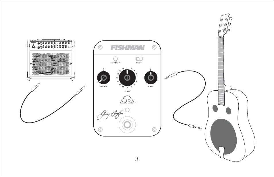 Fishman Aura Jerry Douglas Signature Series User Manual | Page 3 / 20