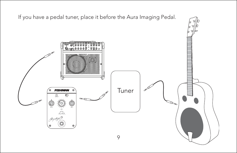 Fishman Aura Jerry Douglas Signature Series User Manual | Page 9 / 20