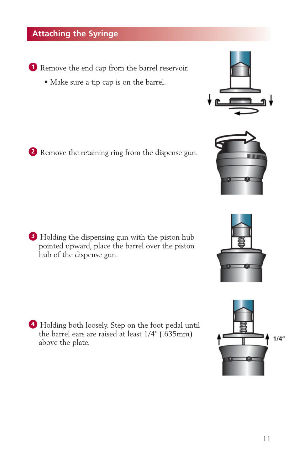 Attaching the syringe | Fishman AIRFREE LDS9000 User Manual | Page 11 / 32