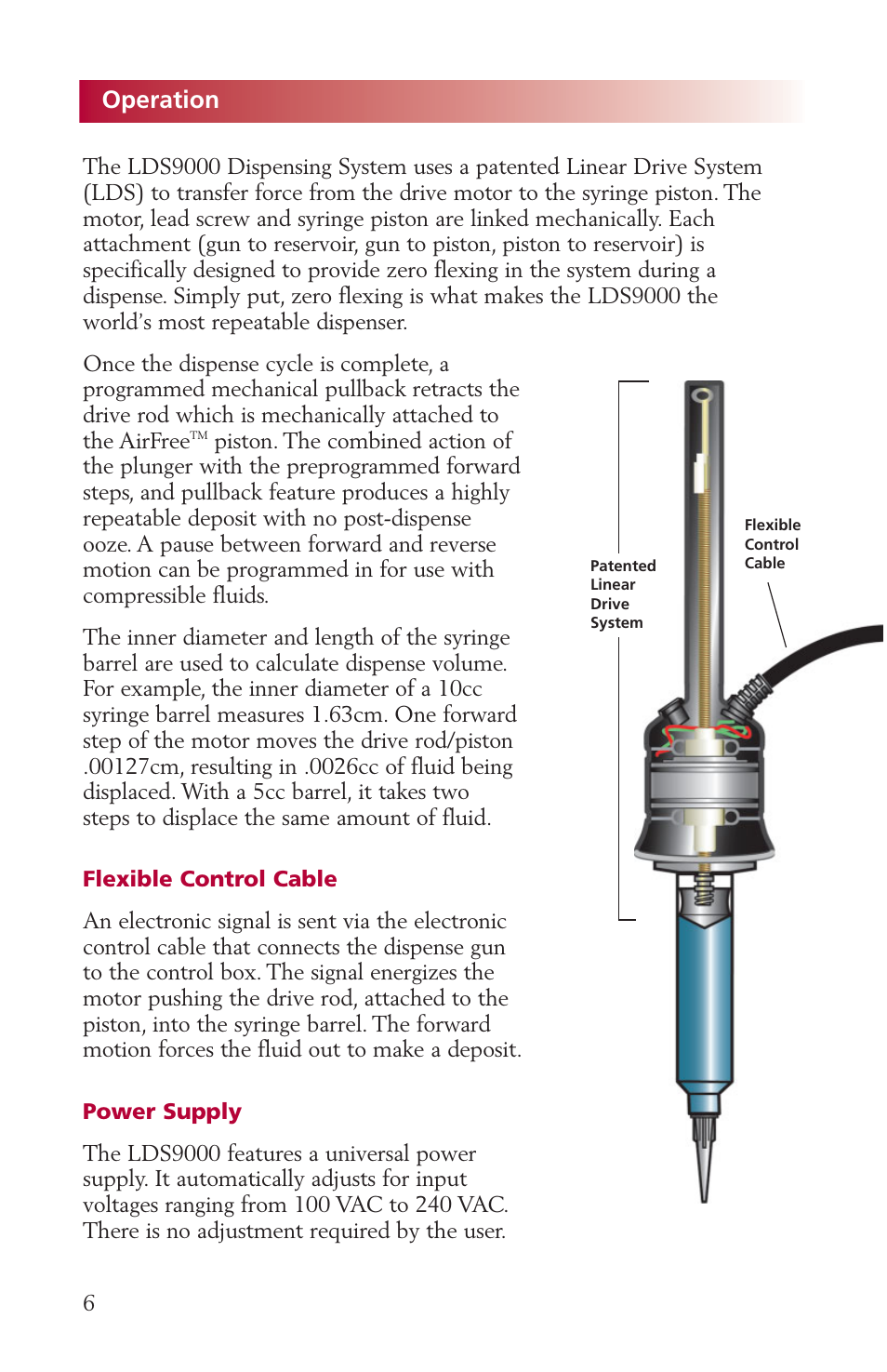 Operation | Fishman AIRFREE LDS9000 User Manual | Page 6 / 32