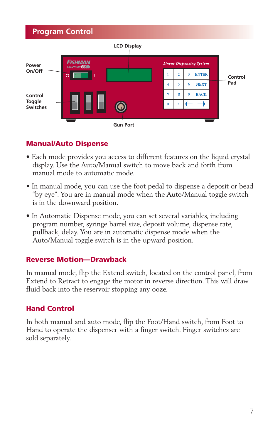 Program control | Fishman AIRFREE LDS9000 User Manual | Page 7 / 32