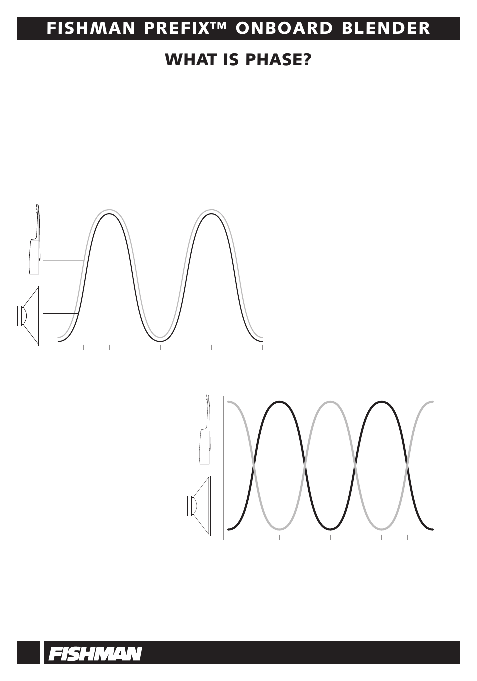 Fishman prefix™ onboard blender, What is phase | Fishman Blender User Manual | Page 8 / 12