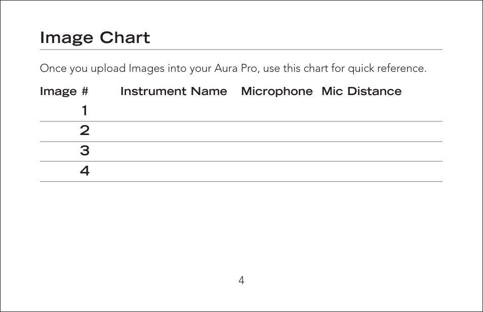 Image chart | Fishman Aura Pro User Manual | Page 4 / 18