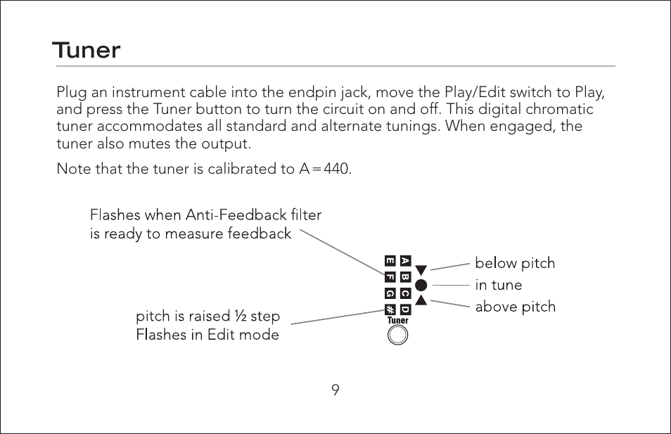 Tuner | Fishman Aura Pro User Manual | Page 9 / 18