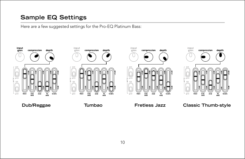 Sample eq settings | Fishman Pro-Eq User Manual | Page 10 / 16