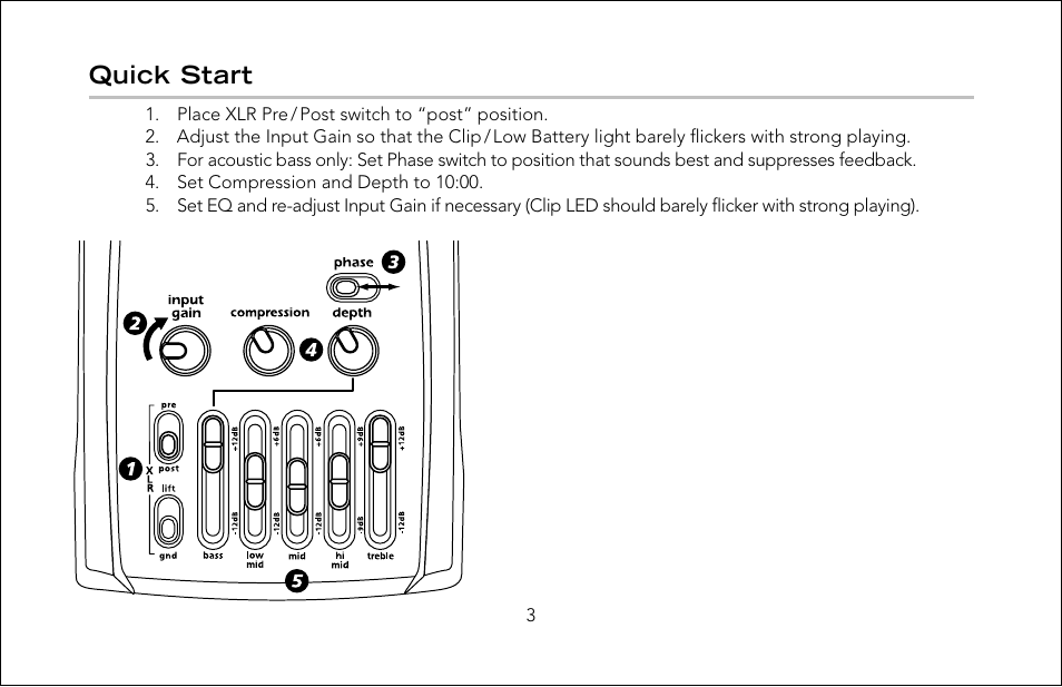 Fishman Pro-Eq User Manual | Page 3 / 16