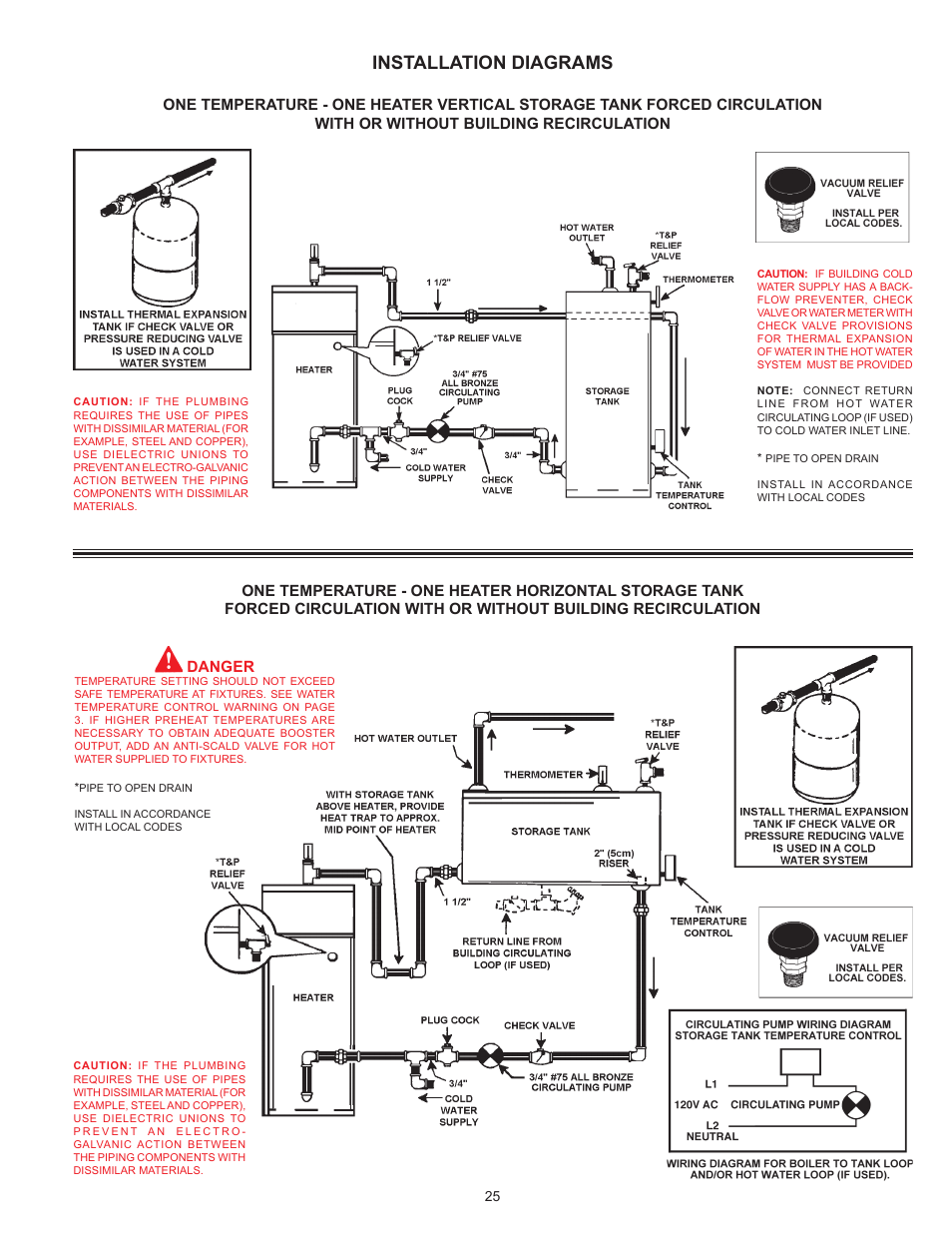 Installation diagrams | John Wood SERIES 100 User Manual | Page 25 / 36