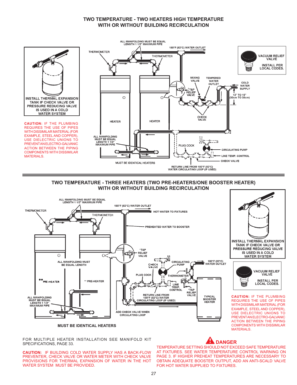 John Wood SERIES 100 User Manual | Page 27 / 36