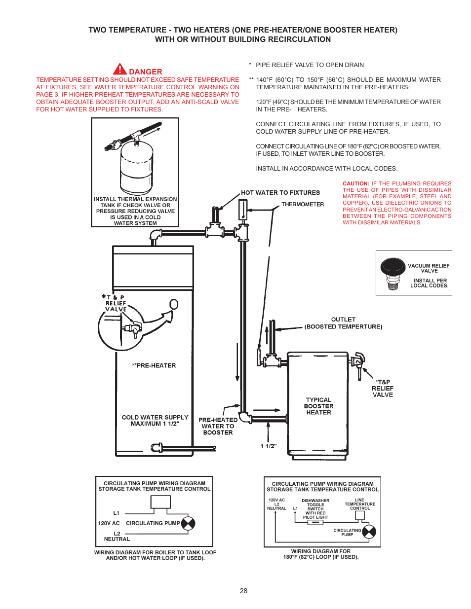 John Wood SERIES 100 User Manual | Page 28 / 36