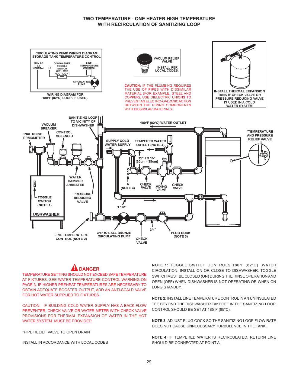 John Wood SERIES 100 User Manual | Page 29 / 36