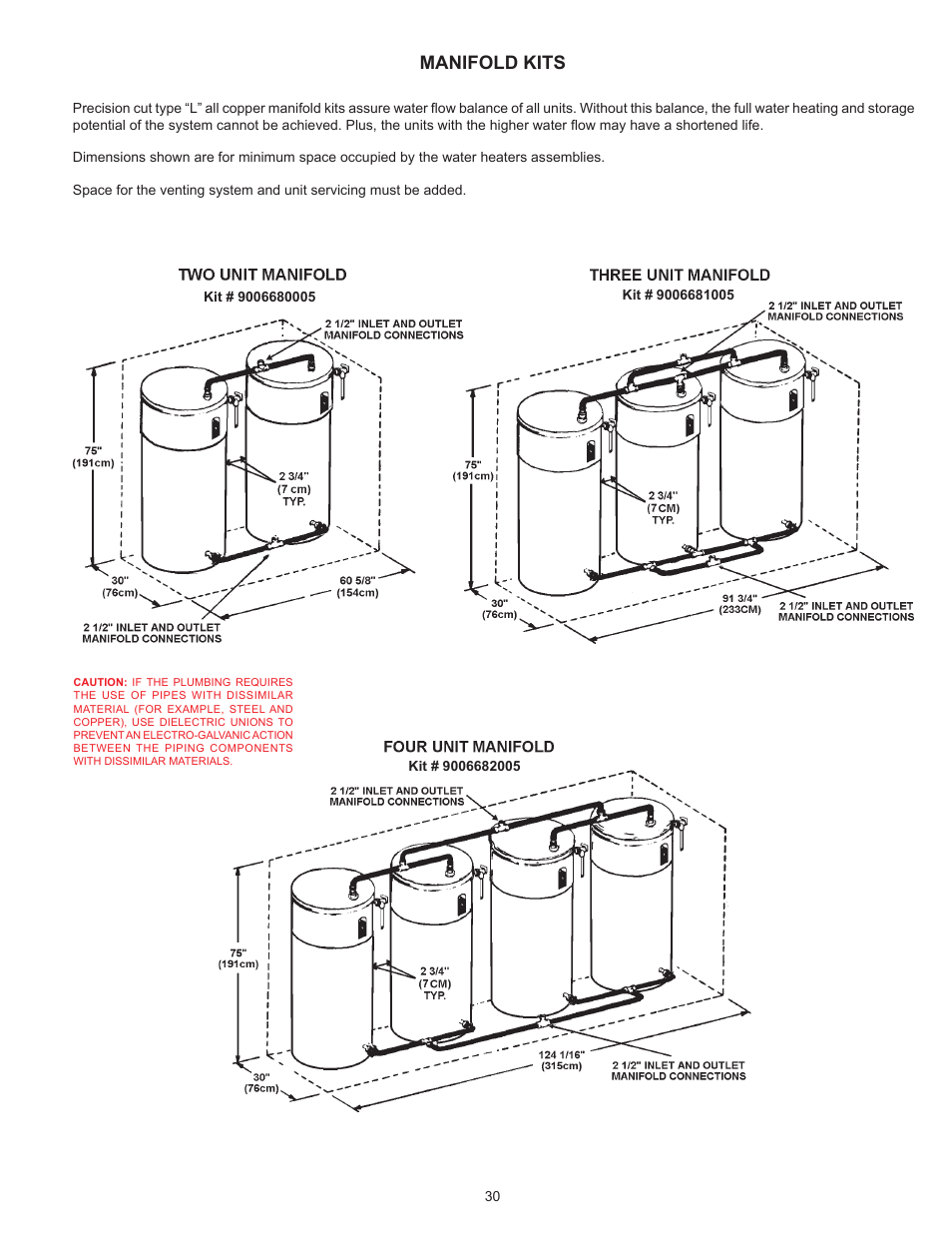 Manifold kits | John Wood SERIES 100 User Manual | Page 30 / 36