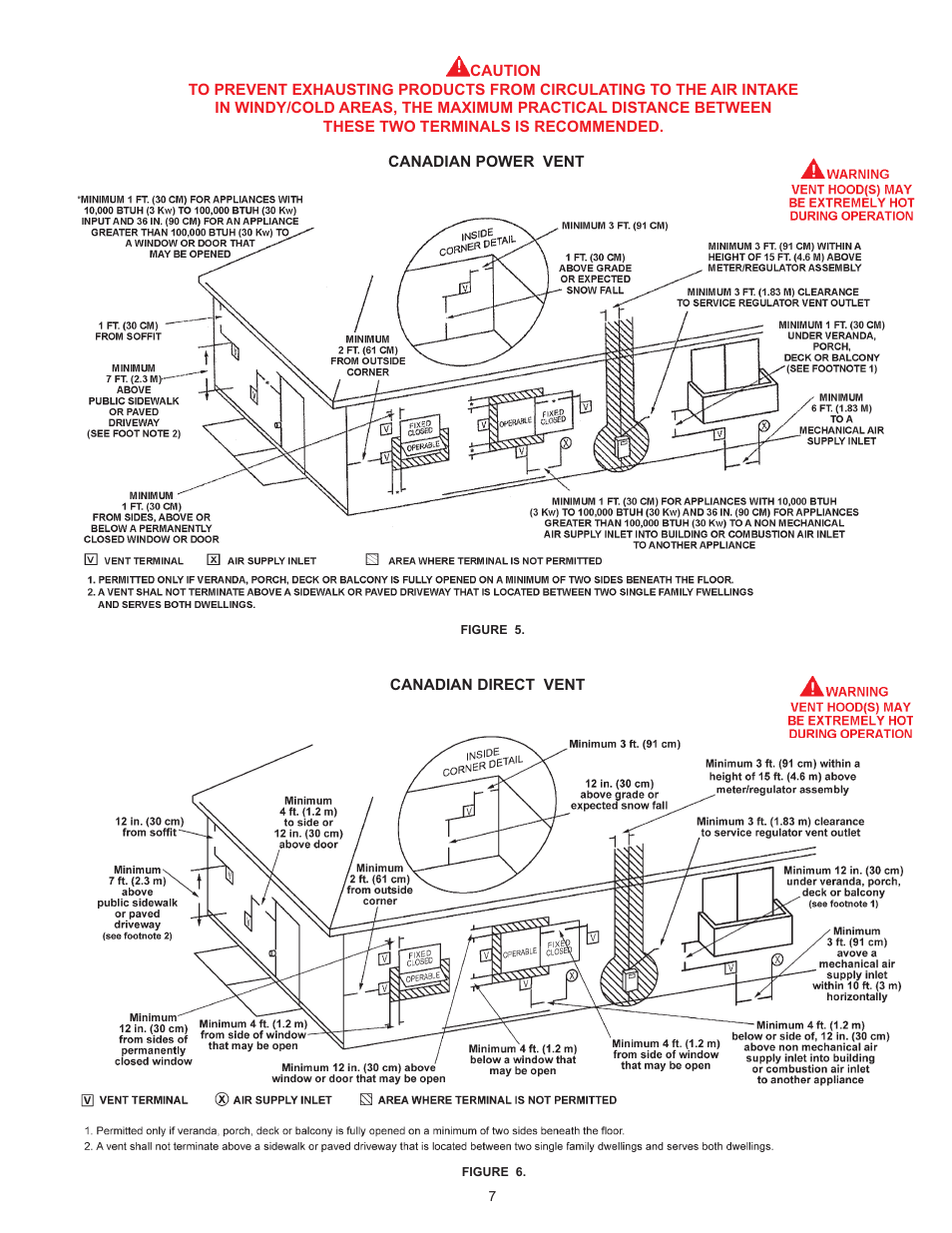 John Wood SERIES 100 User Manual | Page 7 / 36