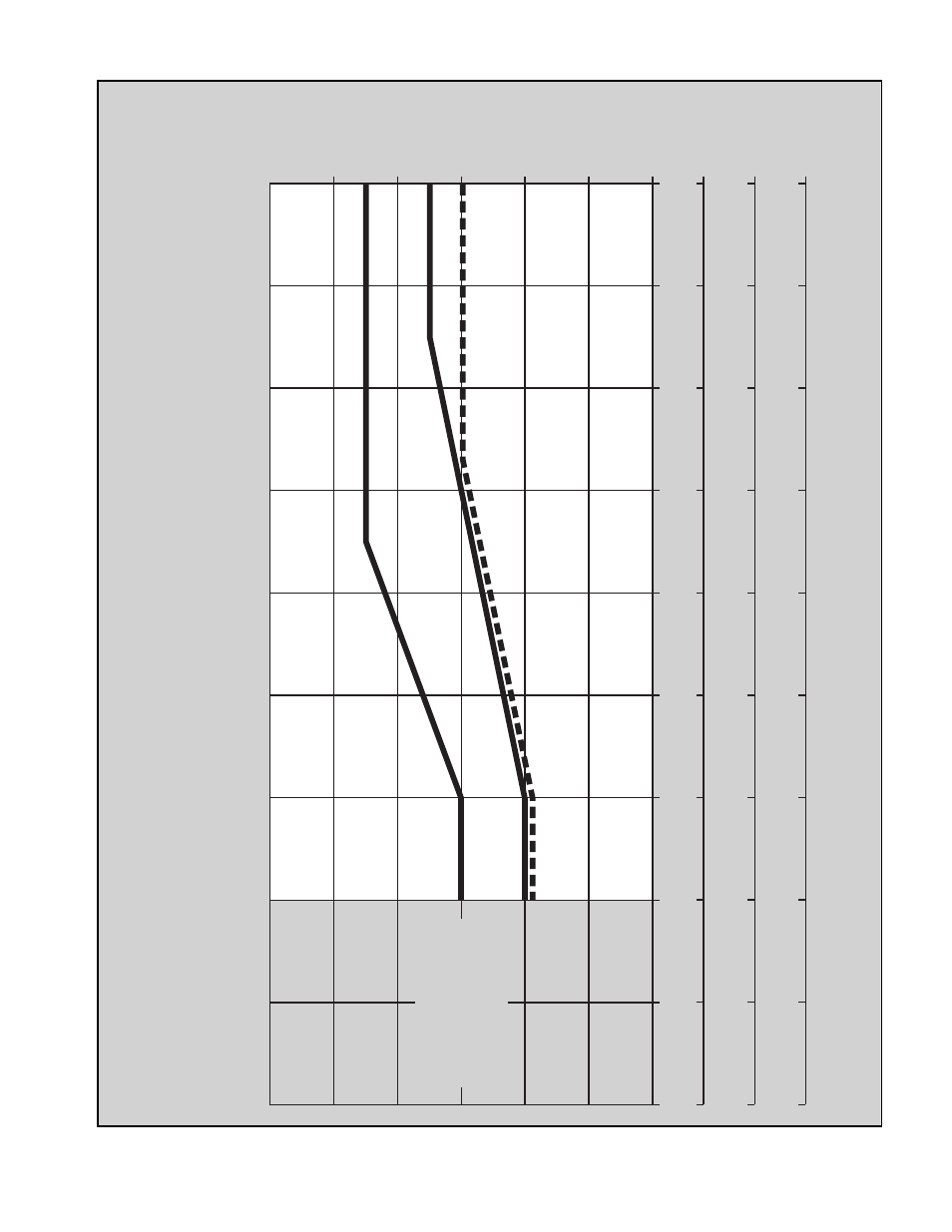 Airstroke infla tion pressure char t | Firestone EMDG198 User Manual | Page 17 / 102