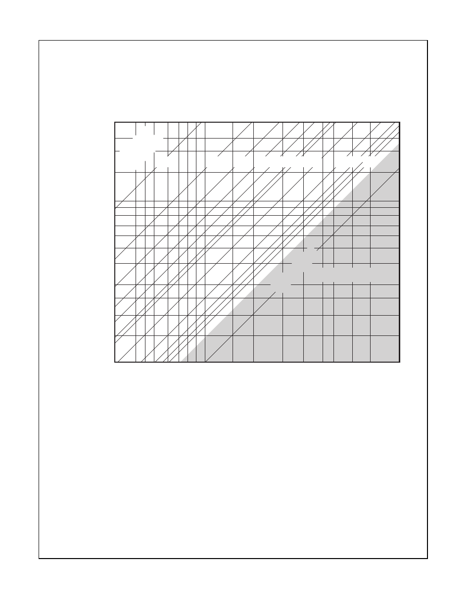 Airmount, Vibration isolation, Forced frequency (f | Natural frequency (f, Amplification, Percent isolation resonance | Firestone EMDG198 User Manual | Page 26 / 102