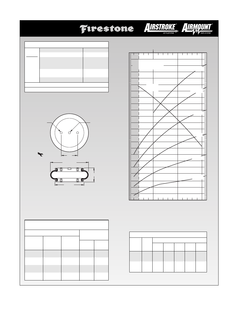 Height in | Firestone EMDG198 User Manual | Page 38 / 102