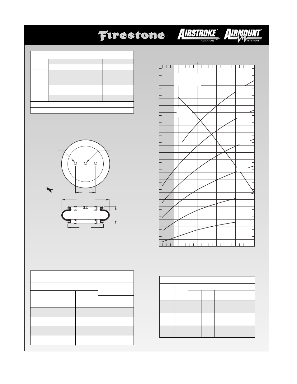Height in | Firestone EMDG198 User Manual | Page 40 / 102