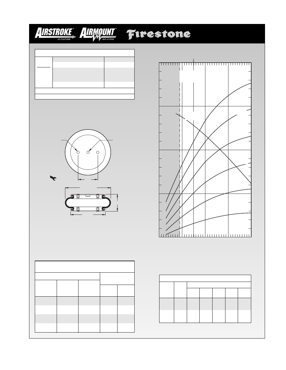 Height in | Firestone EMDG198 User Manual | Page 41 / 102