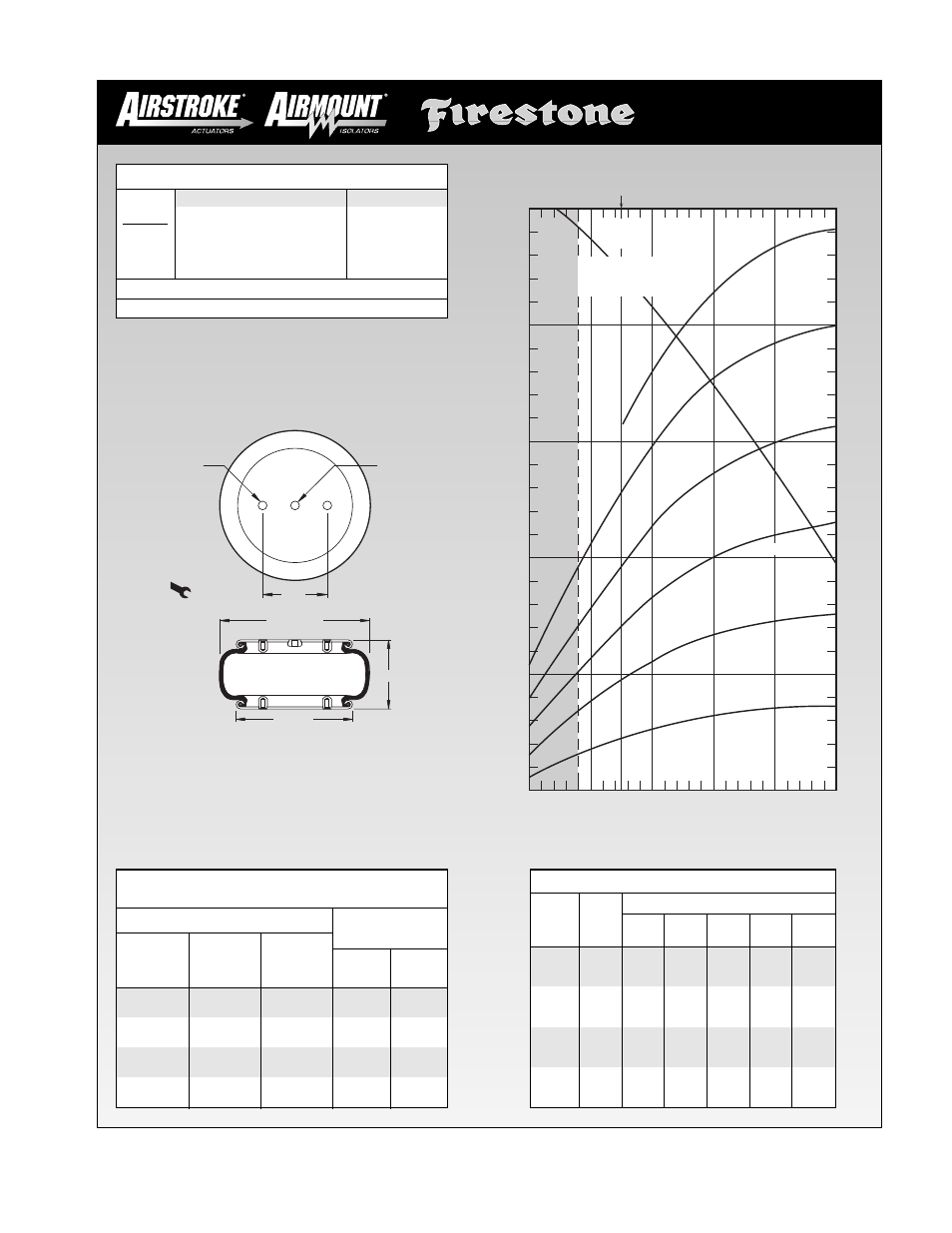 Height in | Firestone EMDG198 User Manual | Page 43 / 102