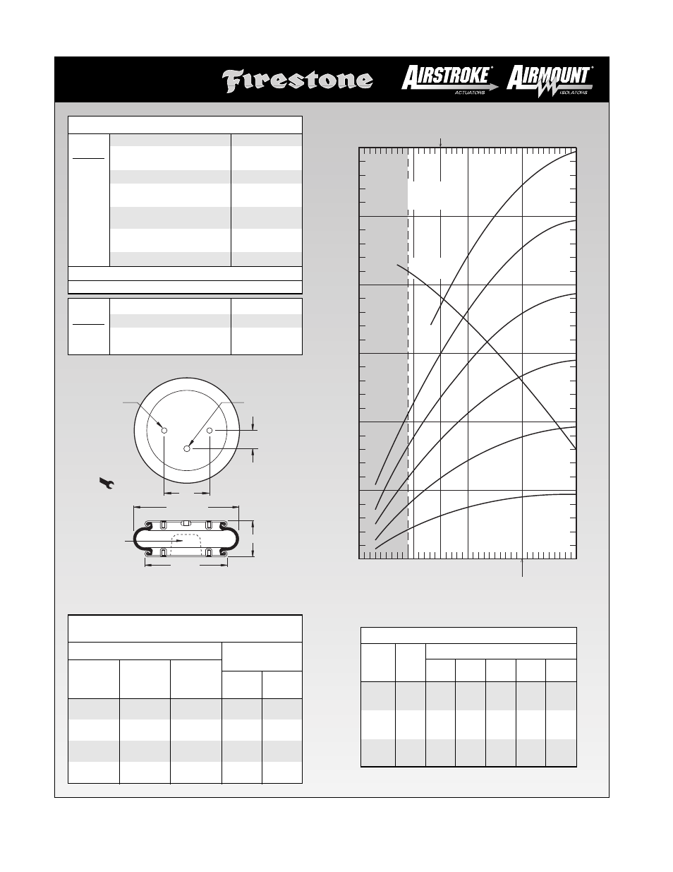 Height in | Firestone EMDG198 User Manual | Page 44 / 102
